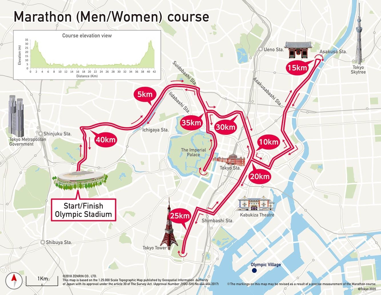 Tokyo 2020 Marathon and Race Walking courses revealed AthleticsAfrica